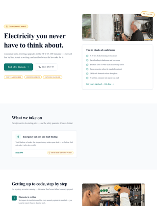 Electrician module, editorial design