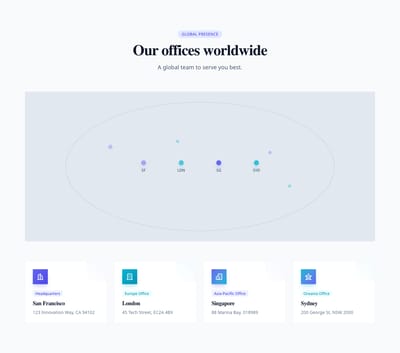 Screenshot of About Company Locations template