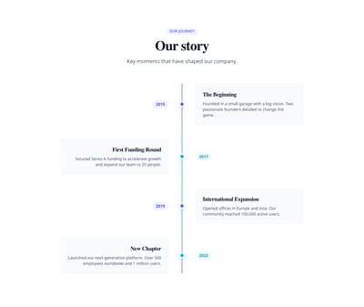 Screenshot of About Company Story template
