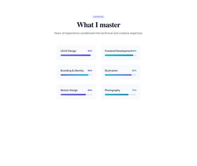 Screenshot of About Personal Skills template