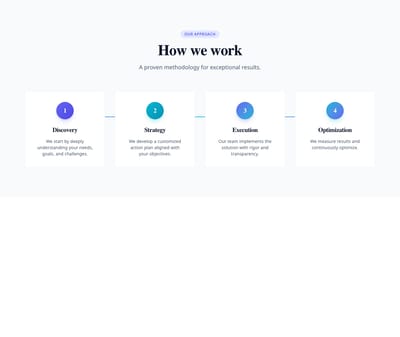 Screenshot of About Section How template