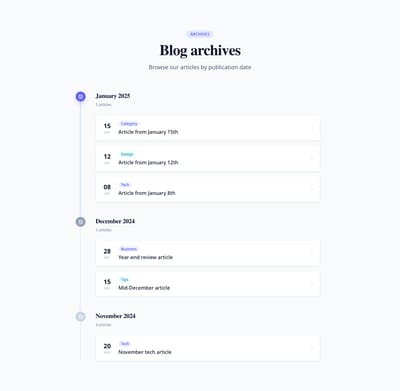 Screenshot of Blog Section Archive template