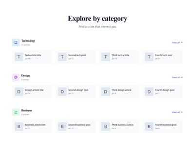 Screenshot of Blog Section Categories template