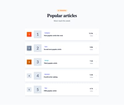 Screenshot of Blog Section Popular template