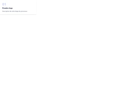 Screenshot of Card Feature Numbered template