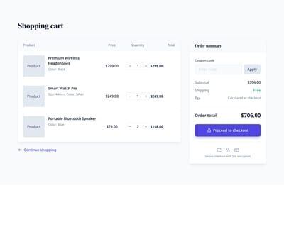 Screenshot of Cart Page Full template