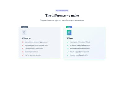 Screenshot of Comparison Before/After template