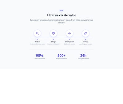Screenshot of Content Text Infographic template