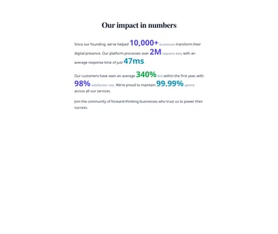 Screenshot of Content Text Stats Inline template