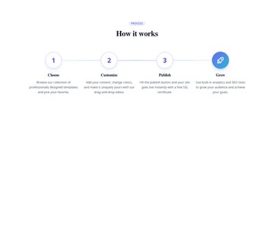 Screenshot of Content Text Steps template