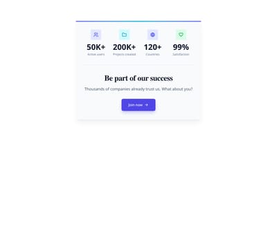 Screenshot of CTA Card Stats template