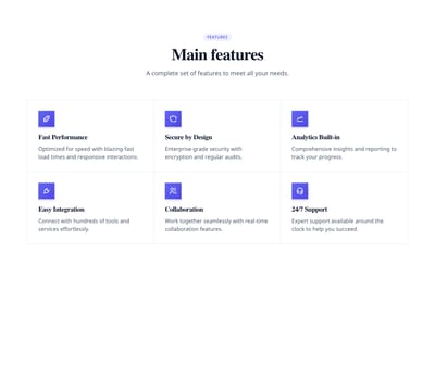 Screenshot of Features Grid Bordered template