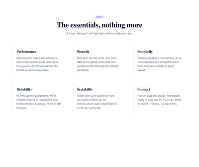 Screenshot of Features Grid Minimal template