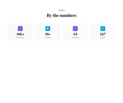 Screenshot of Grid 4 Columns template