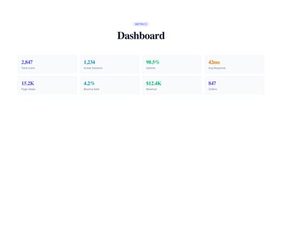 Screenshot of Grid With Small Gap template