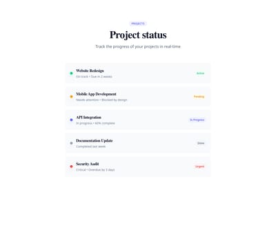 Screenshot of List Detailed Status template