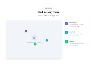 Screenshot of Map Multiple Locations template