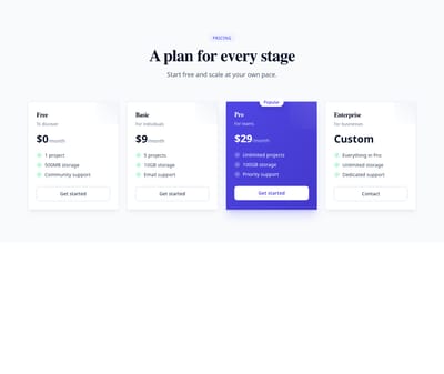 Screenshot of Pricing Cards 4 Tiers template