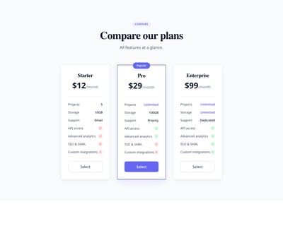 Screenshot of Pricing Cards Comparison template