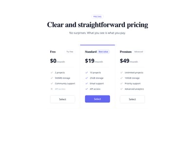 Screenshot of Pricing Cards Flat template