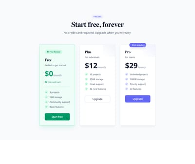 Screenshot of Pricing Cards Free Tier template