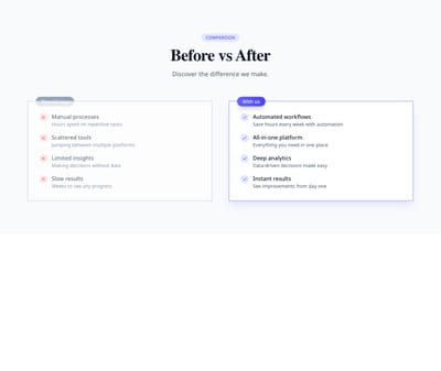 Screenshot of Process Section Comparison template