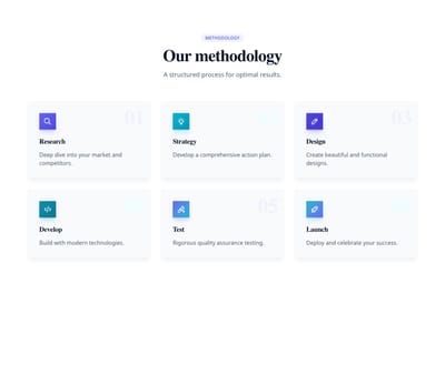 Screenshot of Process Section Grid template