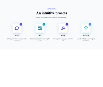 Screenshot of Process Section Icons Large template