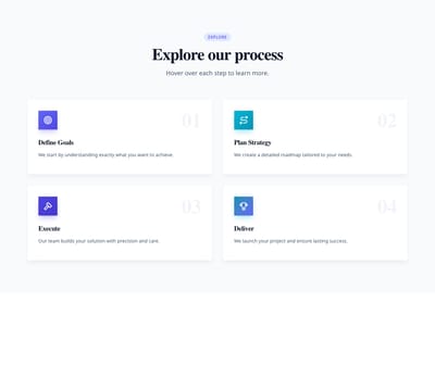 Screenshot of Process Section Interactive template