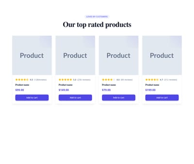 Screenshot of Product Cards with Rating template