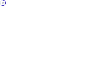 Screenshot of Progress Circle template