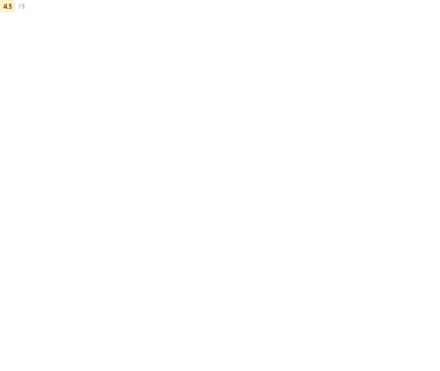 Screenshot of Rating Numeric template