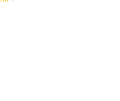 Screenshot of Rating Stars Display template