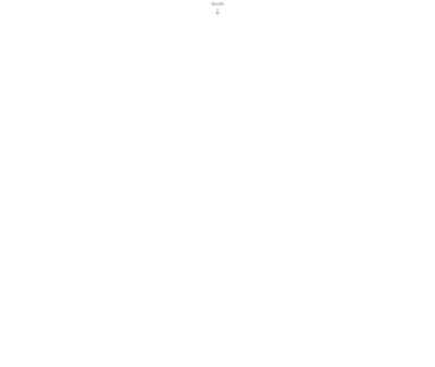 Screenshot of Scroll Down Arrow template