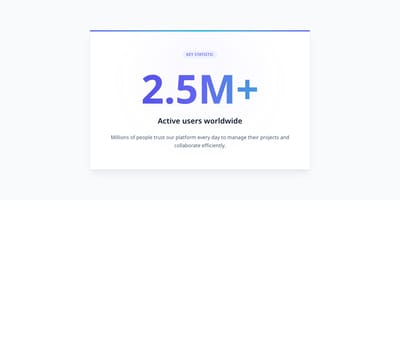 Screenshot of Stats Card Single template