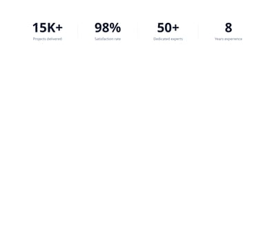 Screenshot of Stats Grid 4 Columns template