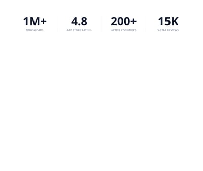 Screenshot of Stats Grid Bordered template
