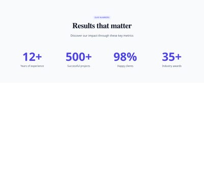 Screenshot of Stats Section Centered template