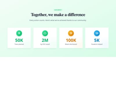 Screenshot of Stats Section Impact template