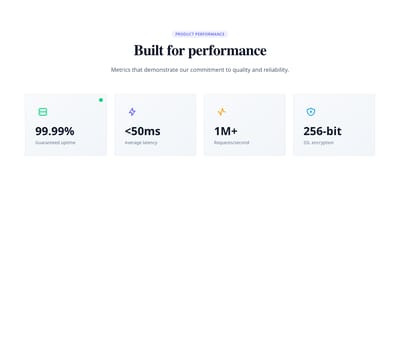 Screenshot of Stats Section Product template
