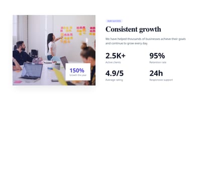 Screenshot of Stats Section Side Image template