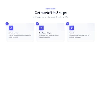 Screenshot of Steps Cards template