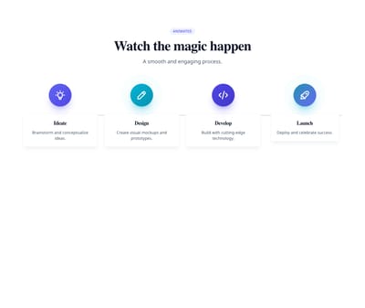 Screenshot of Steps Horizontal Animated template