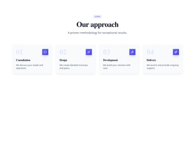 Screenshot of Steps Horizontal Cards template