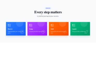 Screenshot of Steps Horizontal Colored template