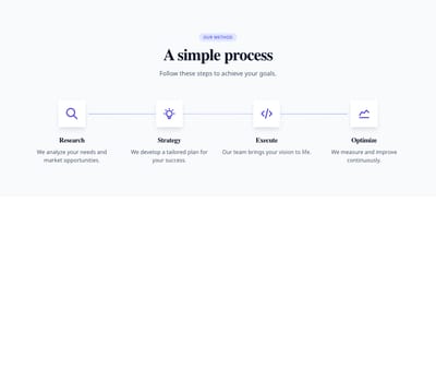 Screenshot of Steps Horizontal Icons template