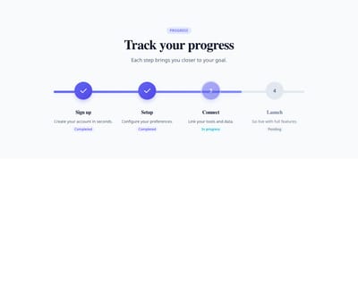 Screenshot of Steps Horizontal Progress template