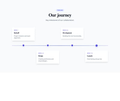 Screenshot of Steps Horizontal Timeline template