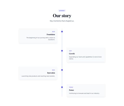 Screenshot of Steps Vertical Alternating template
