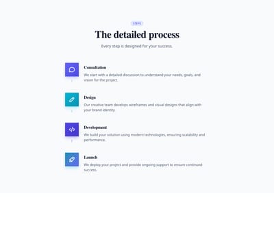 Screenshot of Steps Vertical Icons template